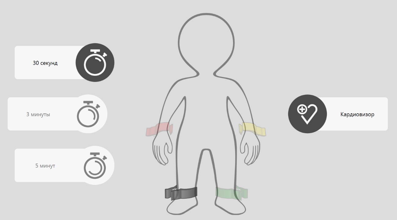 «Здоровье-Экспресс-2» (для санаторно-курортных учреждений) Средний
