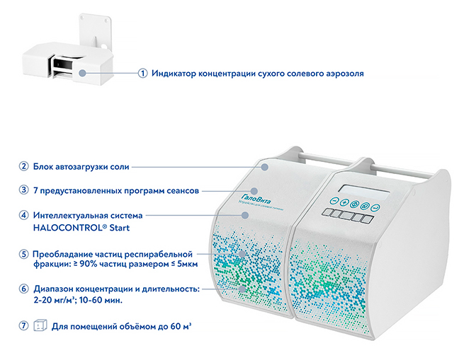 Устройство для создания микроклимата соляной пещеры ГалоВита 