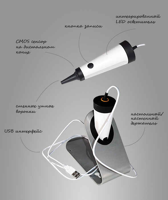 Видеоотоскоп
