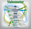 АПК “Истоки здоровья Valeometer” - инструмент психолога, педагога, физиолога