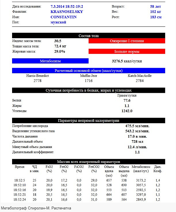 спирометаболограф спиролан-м фото